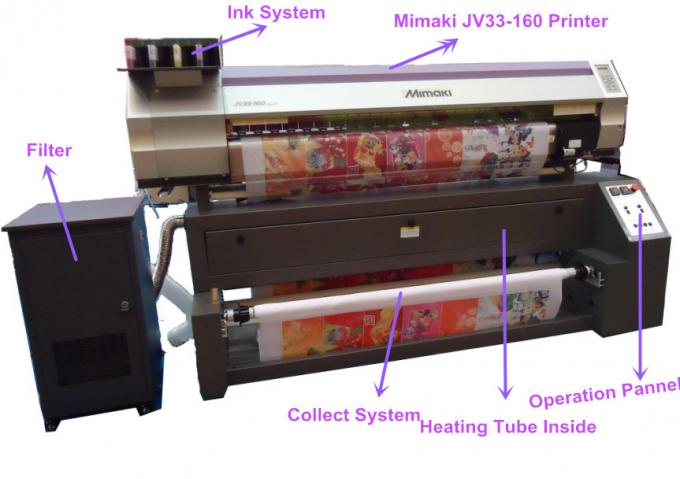1440 DPI ความละเอียดสูงสุด Mimaki เครื่องพิมพ์สิ่งทอรูปแบบขนาดใหญ่ Mimaki JV33 เครื่องพิมพ์สิ่งทอดิจิตอล 6