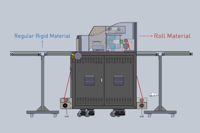 เครื่องพิมพ์ยูวีไฮบริดมืออาชีพ Roll To Roll & Flatbed UV Printer 0