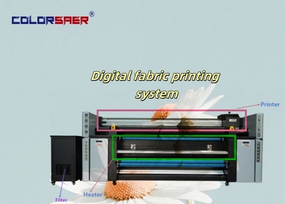 COLOR SAER 4pcs หัว I3200 เครื่องพิมพ์หมึกเจ็ท พล็อตเตอร์ เครื่องพิมพ์ดิจิตอล