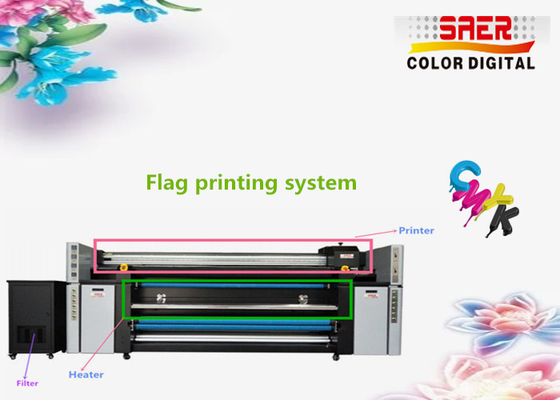 SAER ระบบพิมพ์ผ้าดิจิตอล / เครื่องพิมพ์ผ้าธง 1400dpi