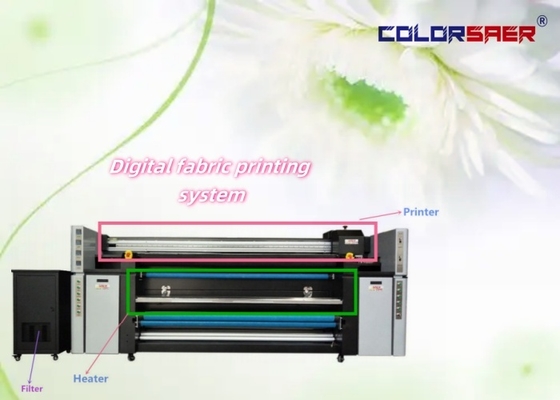 SAER เครื่องพิมพ์ผ้าดิจิตอล 2200mm 3 หัว sublimation