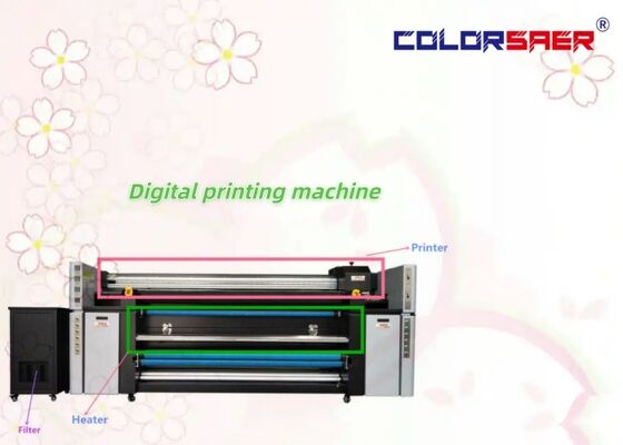 SAER การควบคุมคุณภาพที่ดี เครื่องพิมพ์แบบ Inkjet ขนาดใหญ่ เครื่องพิมพ์ Sublimation Dye พร้อมเครื่องทําความร้อนอินฟราเรดไกล All-in-one Plotter