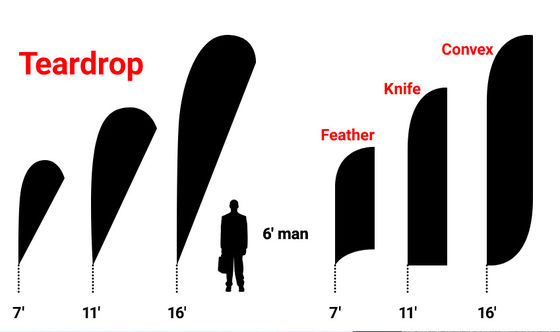 พล็อตเตอร์รูปแบบขนาดใหญ่ที่ทำเองขนาด 2200 มม. พร้อมหัวพิมพ์ Epson 4720 สามหัว